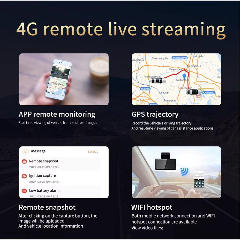 EKLEVA 4G 2K Front and Rear Dash Cam WiFi 3 Inch IPS Car Video Camera Night Vision 24H Parking Mode APP Remote DVR Live Video Check on Phone