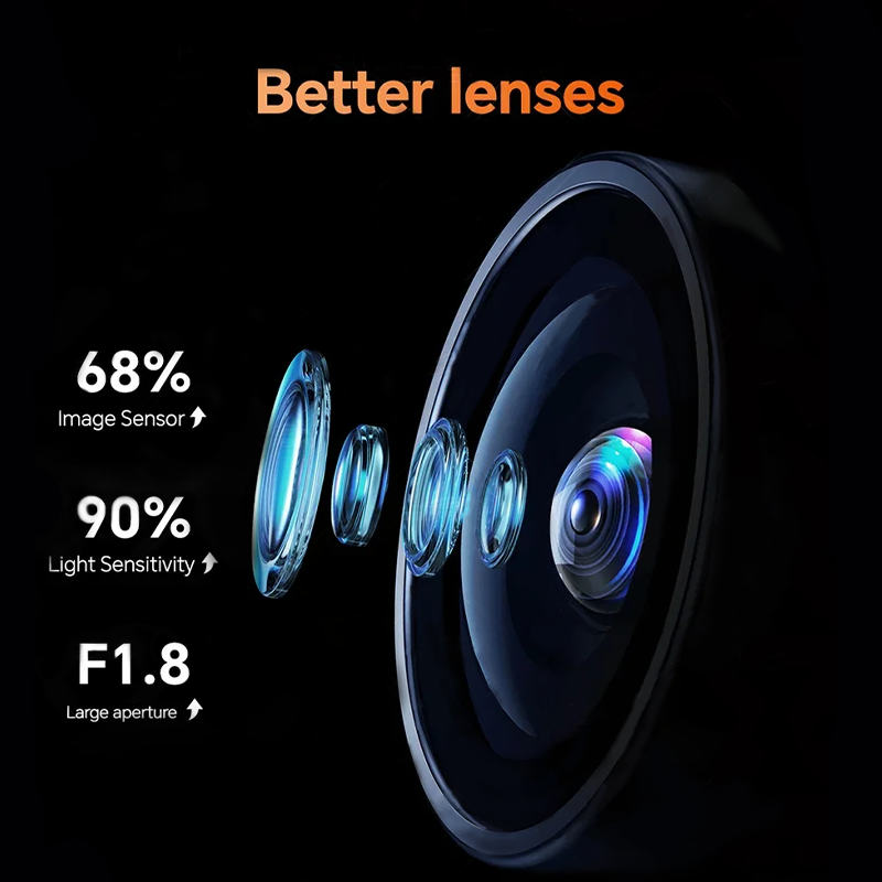 EKLEVA 11.3" Touch Screen Car Camera 5K Dash Cam 5G WiFi Wireless CarPlay & Android Auto Loop Recording Navigation DVR