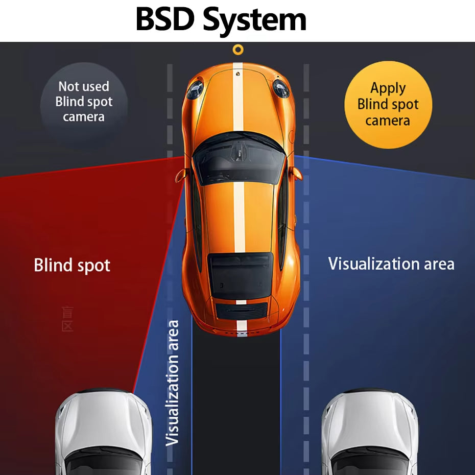 EKLEVA 4CH 11.26 Inch 4K+1K+1K+1K Rearview Mirror 360° Dash Cam ADAS BSD WiFi Night Vision 24H Parking Monitor Time-Lapse Car DVR